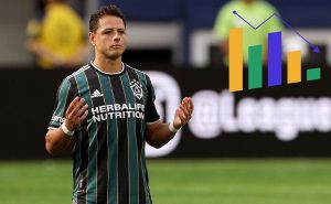 ¿Final Agridulce? Chicharito cumple 35 años en el peor momento de su carrera