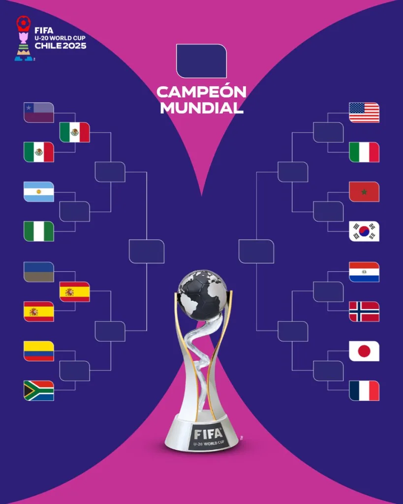 FIFA - Mundial Sub 20