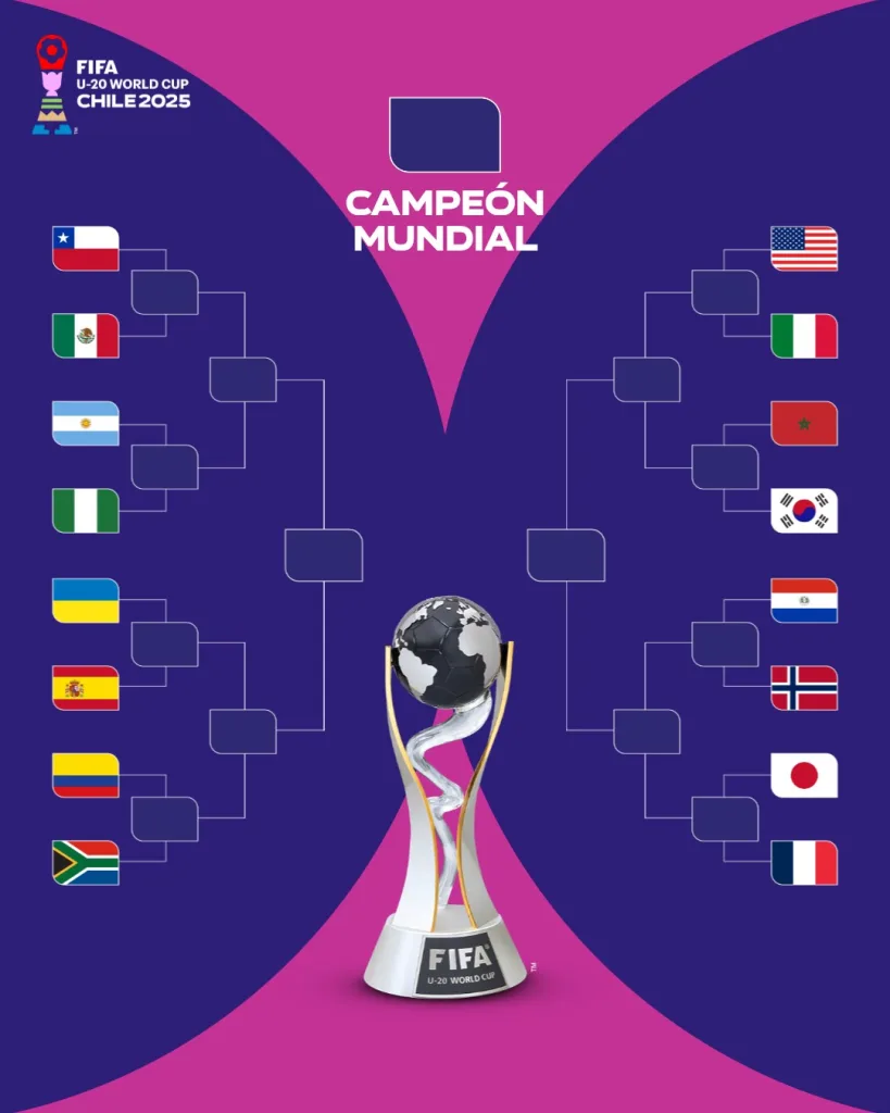 Fuente: @fifaworldcup_es