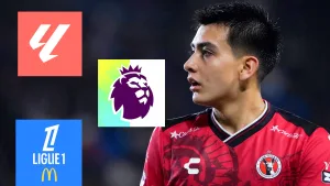 Francia, España o Inglaterra: revelan cuál es el destino ideal para Gilberto Mora en Europa